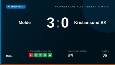Molde finished their training period with a 3-0 friendly win over Kristiansund BK on Sunday, a positive sign ahead of...